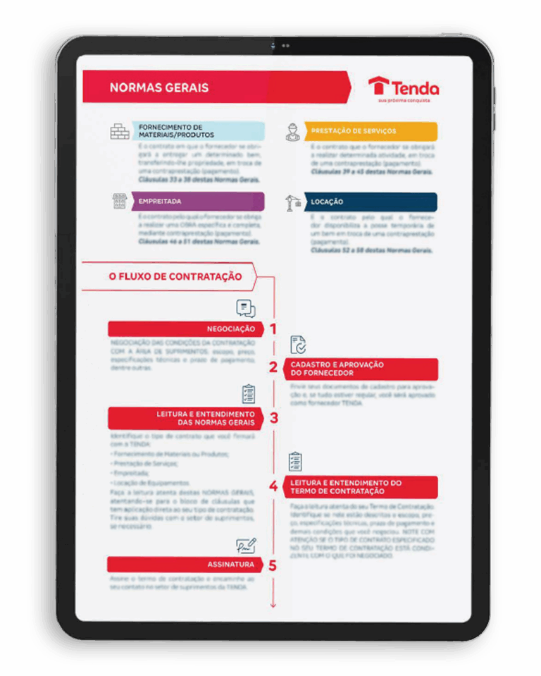 tenda normas (3)